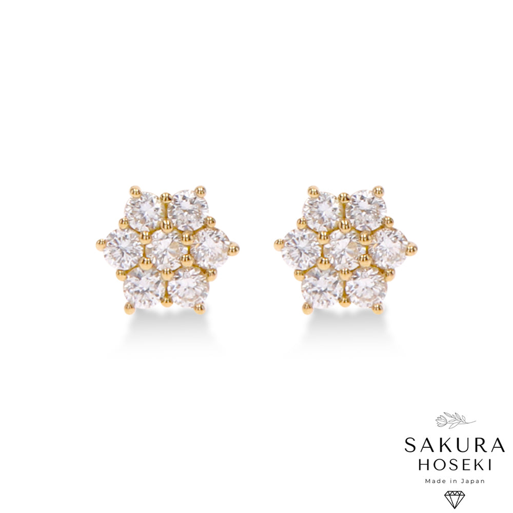 Sakura Earrings Yellow Gold